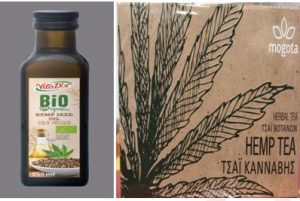 Mogota Hemp Tea and Vita Dor Bio Organic Hemp Seed Oil products