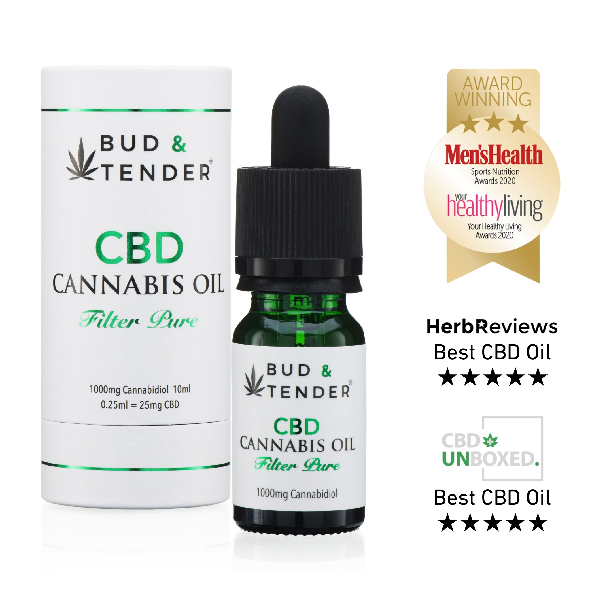 Copy of Award winning CBD oil