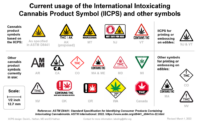 LabelingSymbols