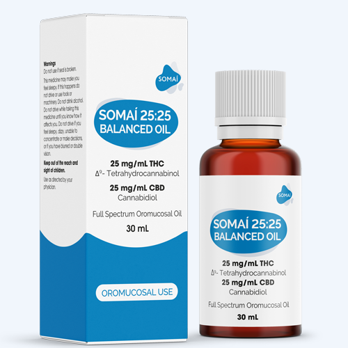 Somaí Pharmaceuticals – Somaí Sublingual Drops – 25:25