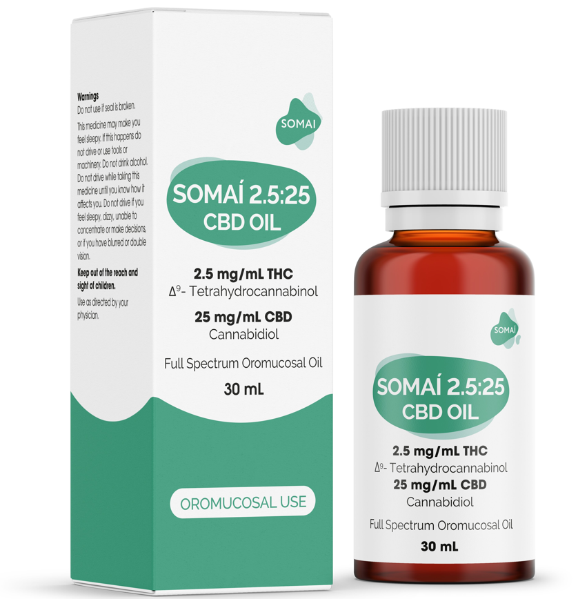 Somaí Pharmaceuticals – Somaí Sublingual Drops – 2.5:25
