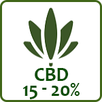 CBD (15-20%)