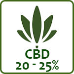 CBD (20-25%)