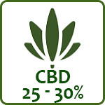 CBD (25-30%)