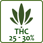 THC (25-30%)