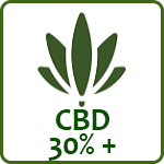 CBD (30%+)