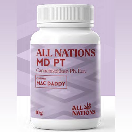 All Nations MD – 22/1 – Mac Daddy